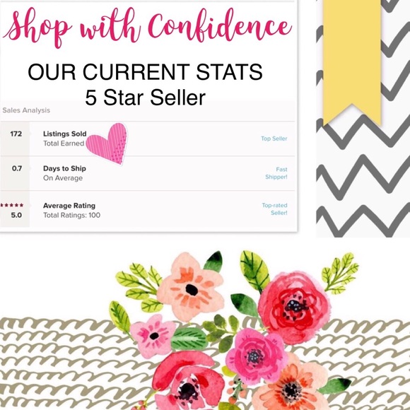 Our Current Stats ⭐️⭐️⭐️⭐️⭐️ - Picture 14 of 16